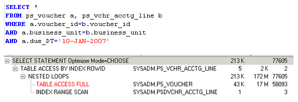 explain plan expain plan